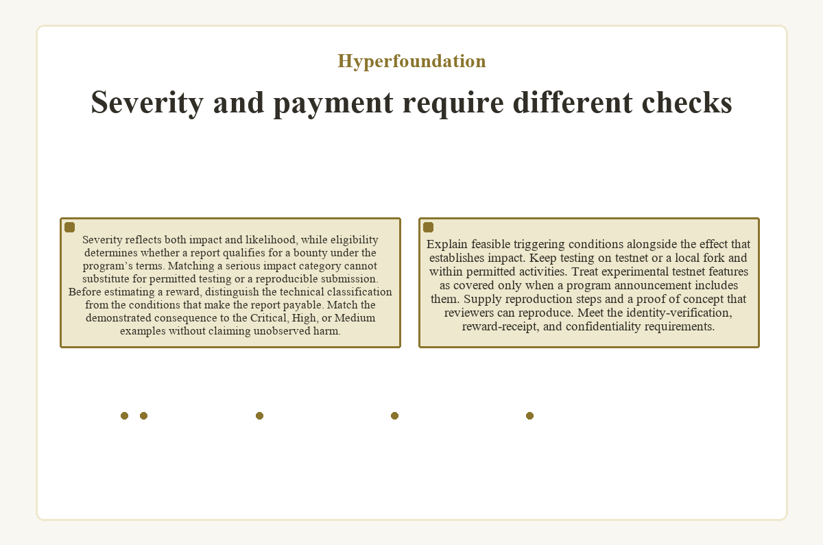 Diagram: Severity and payment require different checks (Hyperfoundation)